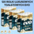 120 sztuk luksusowych papier??w toaletowych Evo ?C 3-warstwowa mi?kka tkanina, ekologiczna, biodegradowalna i recyclowalna paczka rodzinna